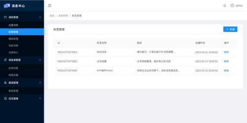 消息后臺產品功能模塊的設計思路與移動應用開發融合